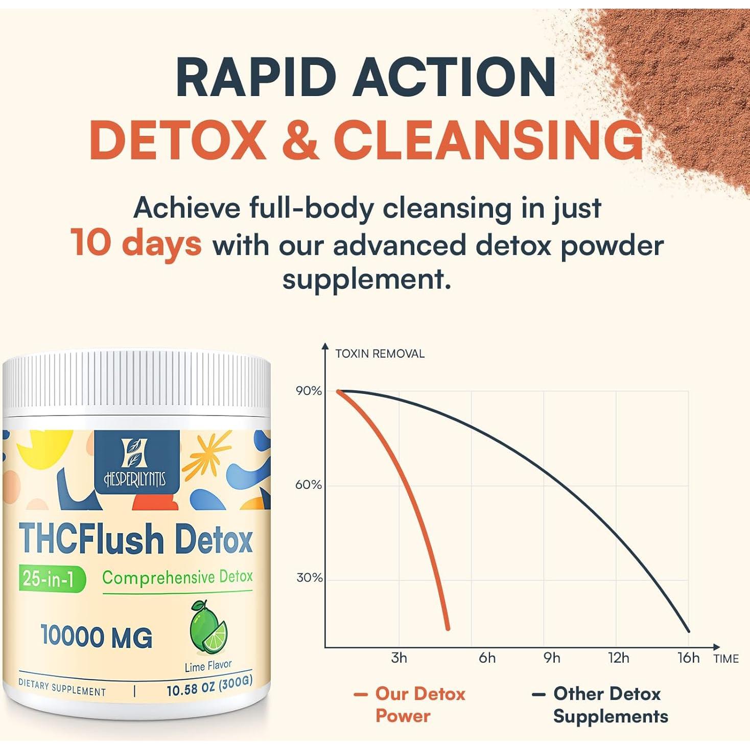 Suplemento Detox en Polvo THCFlush Sabor Lima 30 Porciones