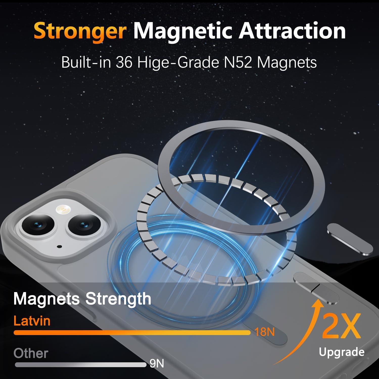 Funda Magnética LATVIN para iPhone 14/13 - Protección Militar, Gris