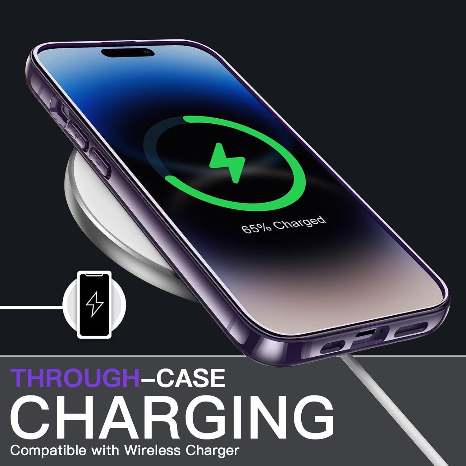 Funda Parachoques JETech para iPhone 14 Pro 15.03 cm Púrpura