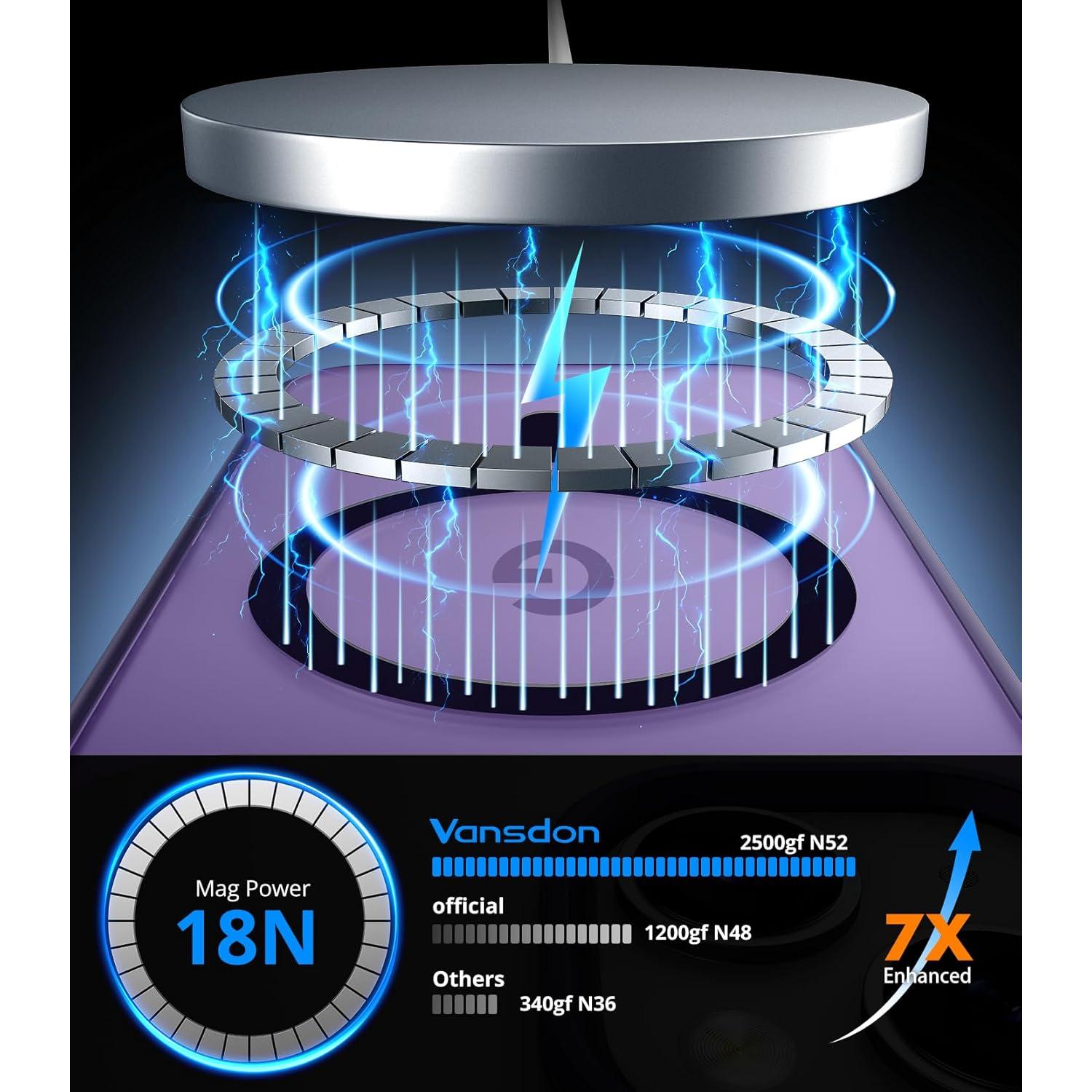 Funda Magnética para Google Pixel 10/10 Pro - Vansdon, Púrpura