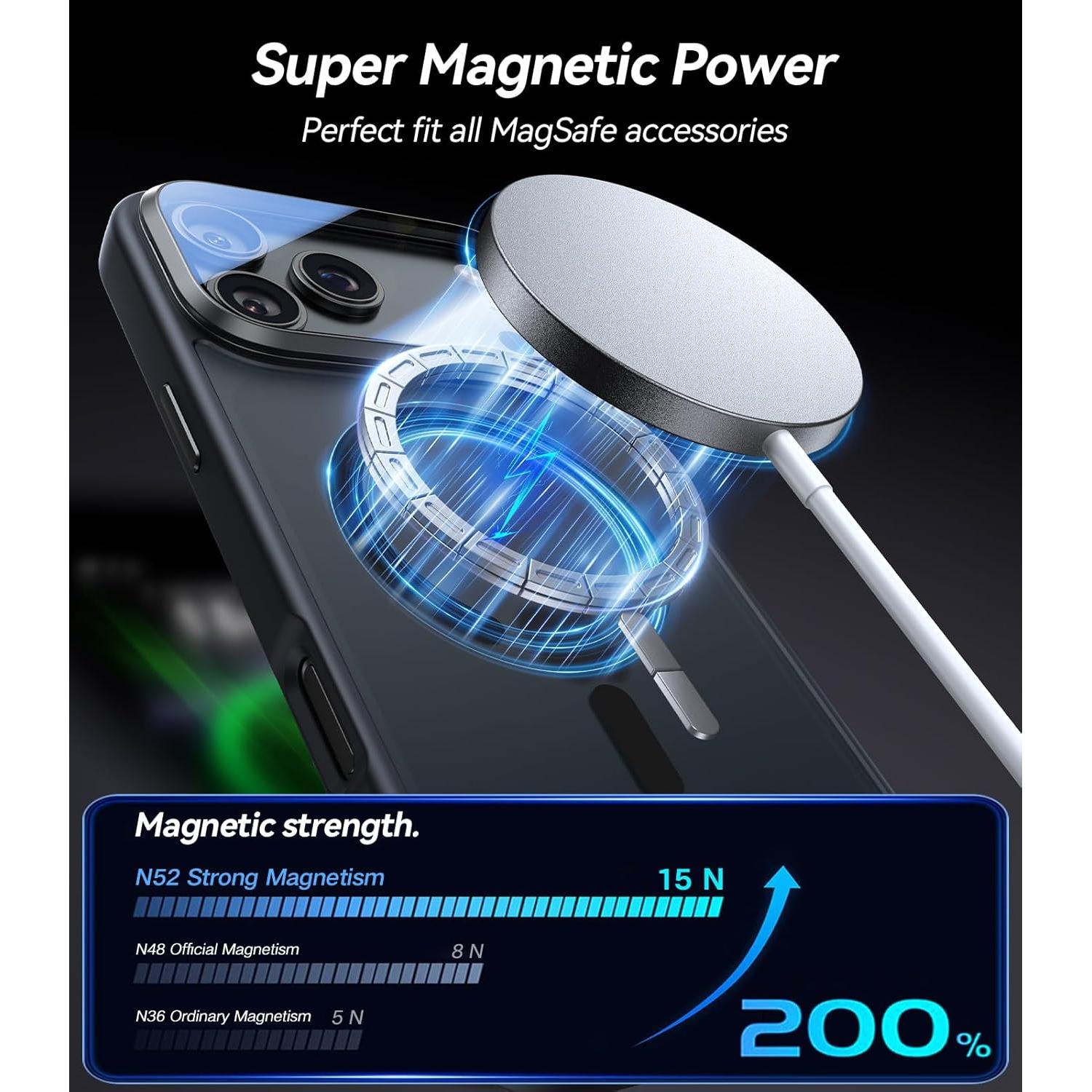 Funda Protectora VOFATA para iPhone 17 Pro Max Negra 10FT