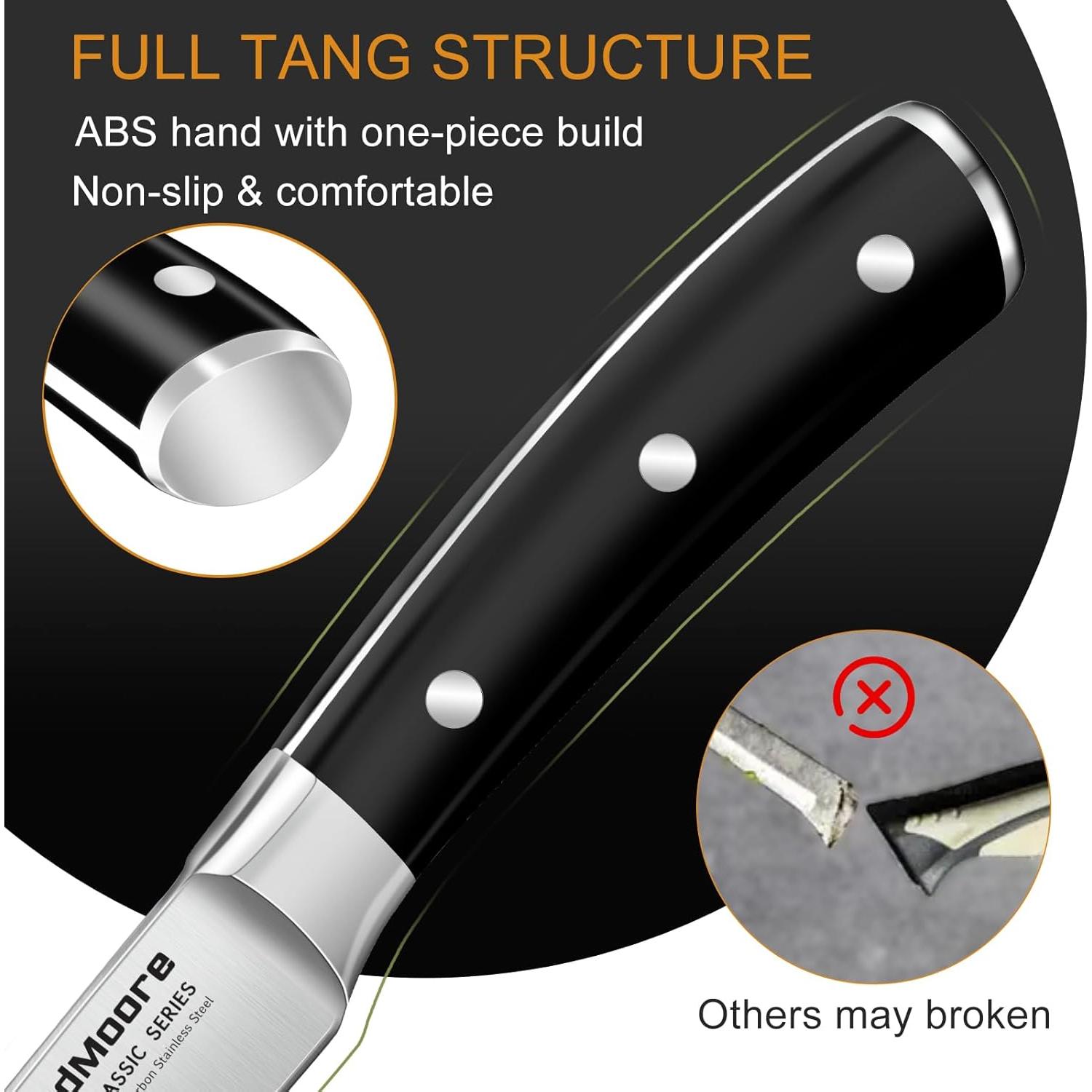 Cuchillo de Pan Serrado 20 cm ProudMoore - Acero Inoxidable