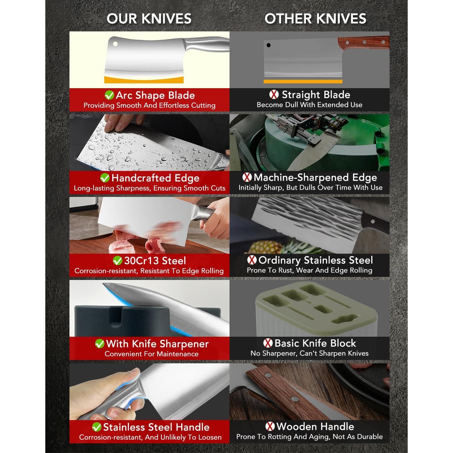 Juego de Cuchillos de Chef TILIBEIKA 6 Piezas Acero Inoxidable