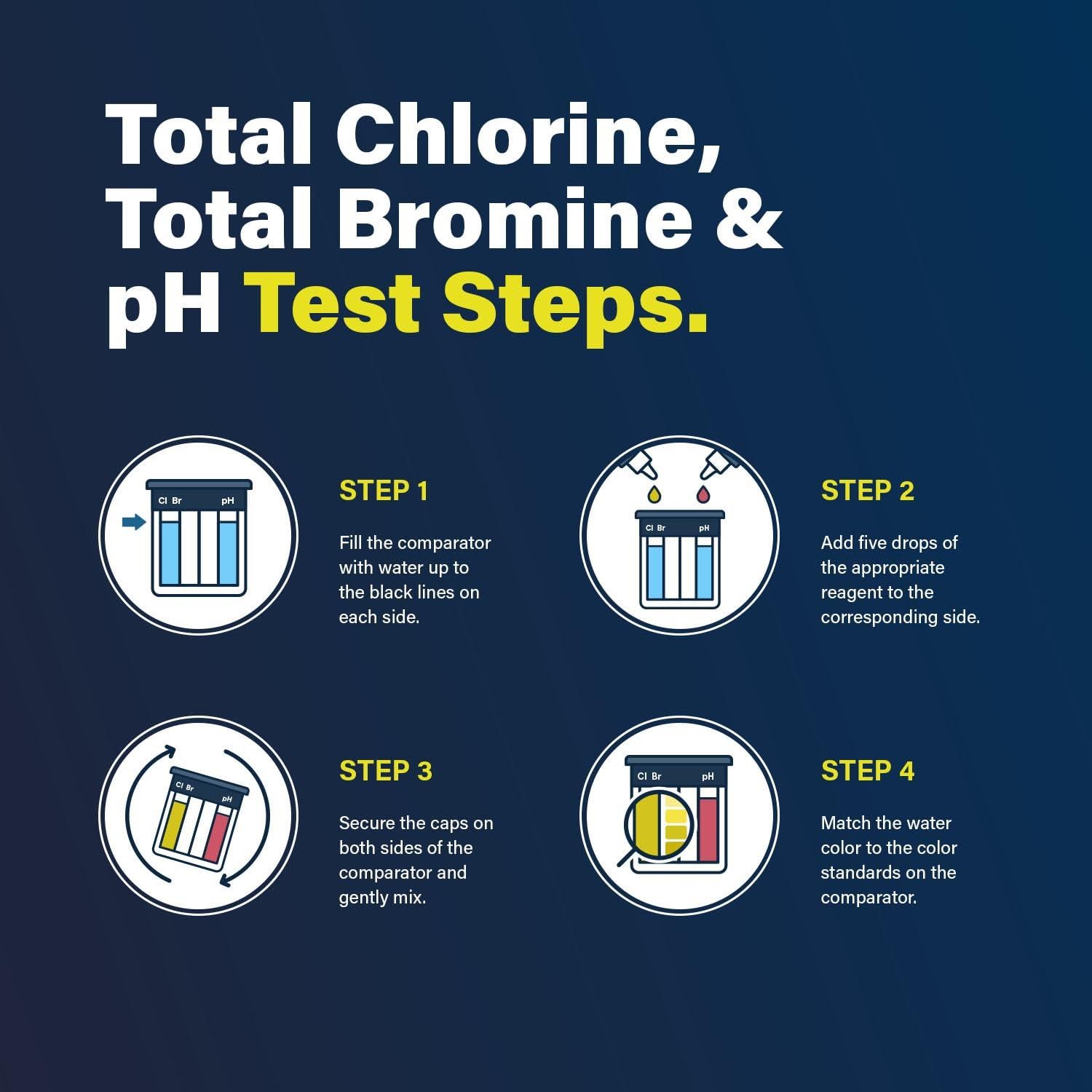 Kit de Prueba de Piscina 3-en-1 Lupo | Cloro, Bromo y pH