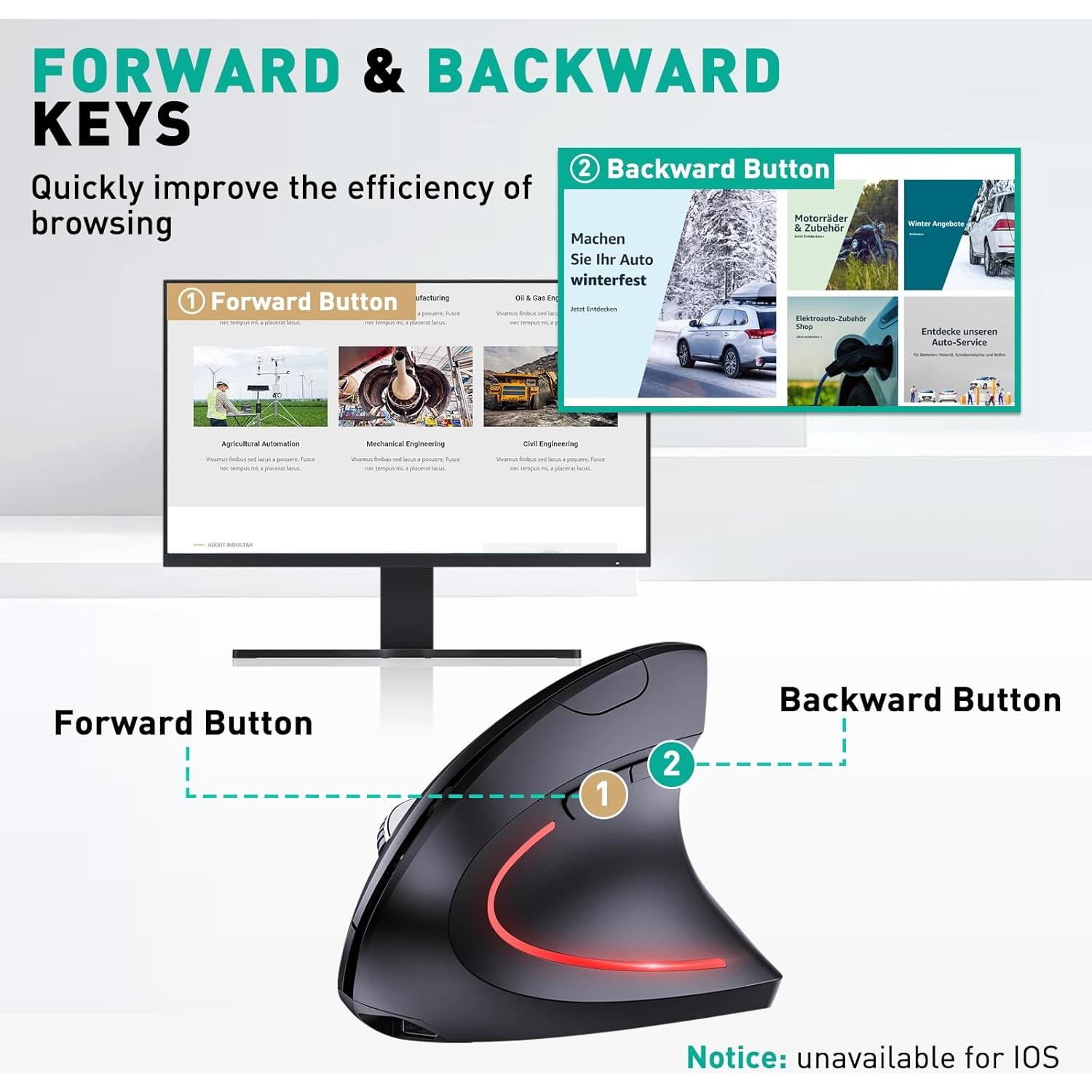 Ratón Inalámbrico Recargable JYKEYMOUT Vertical 1600 DPI