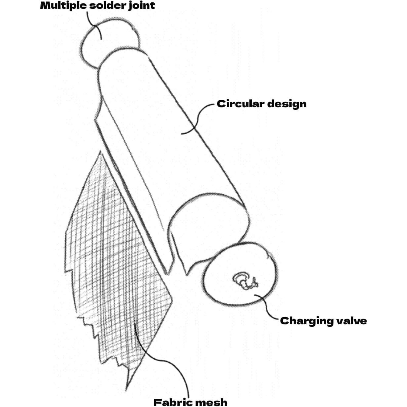 Flotadores de Piscina JUXIAO 5 Piezas XL Multiusos PVC