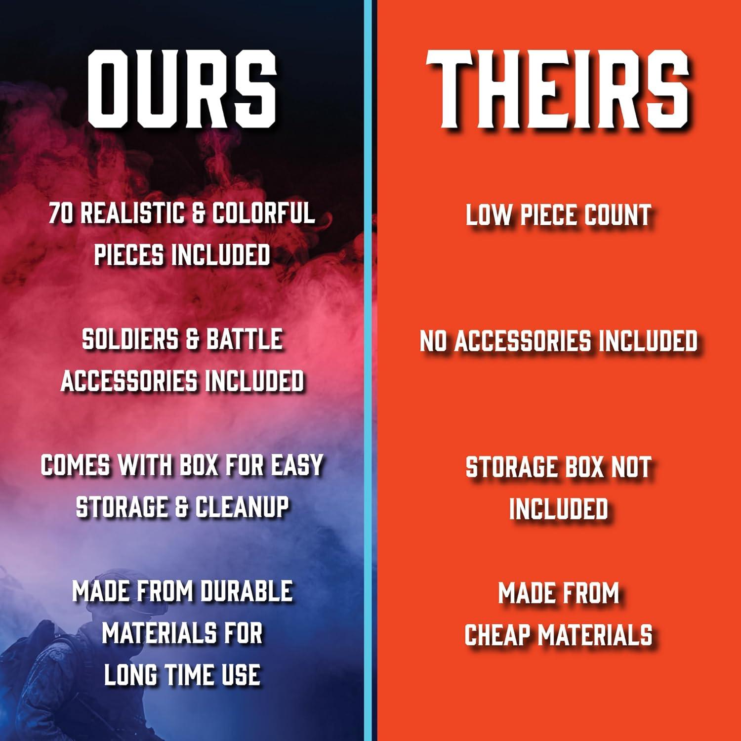 Set de Soldados de Guerra Moderna SCS Direct - 70 Piezas