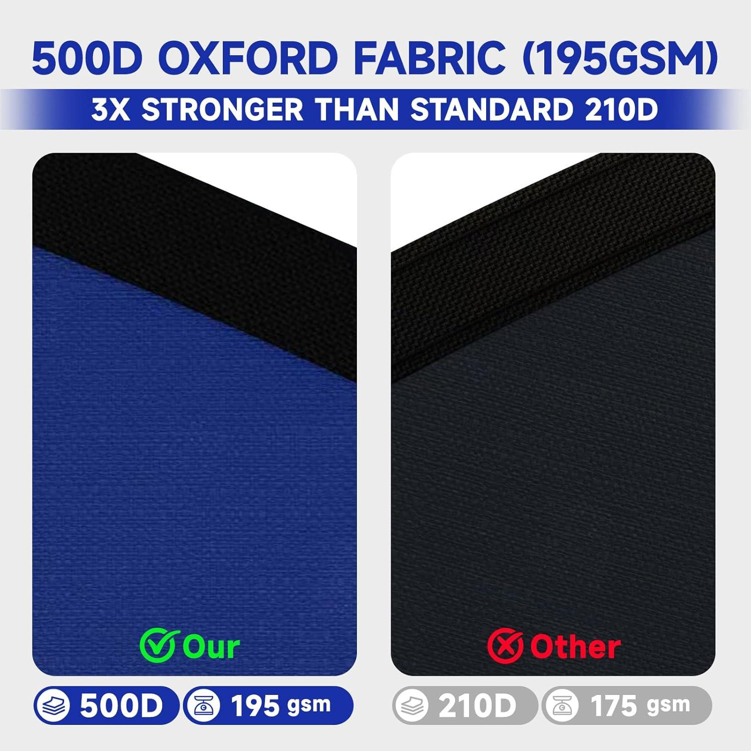 Cubierta de piscina redonda JTW 18 pies (5.49 m) azul 500D