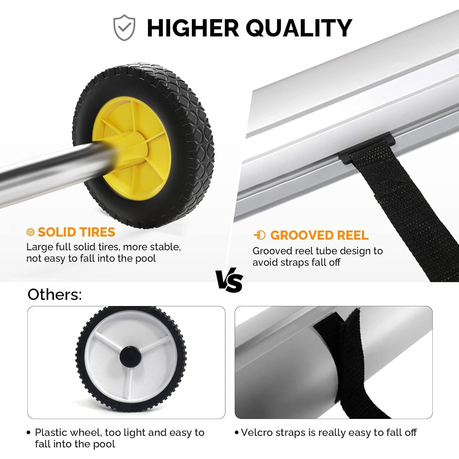 Carrete de Cubierta de Piscina VINGLI 6.4m Aluminio Resistente