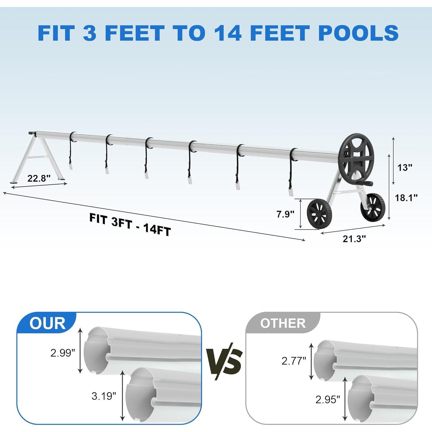 Carrete de Cubierta Solar CuisinSmart 4.27m Aluminio Negro