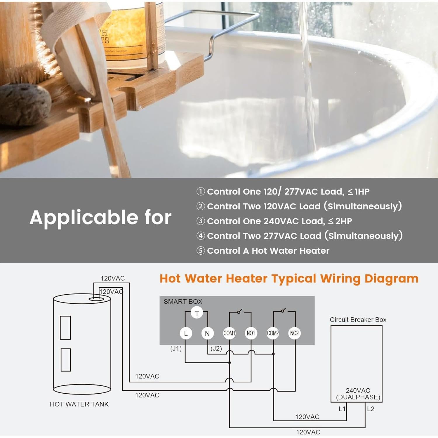 Temporizador Digital de Piscina SURAIELEC 40A 7 Días 120/240V