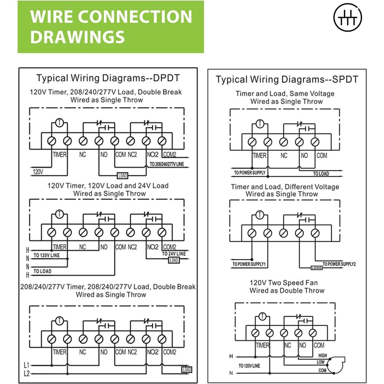 Temporizador WiFi BN-LINK para Bomba de Piscina 40A 240VAC