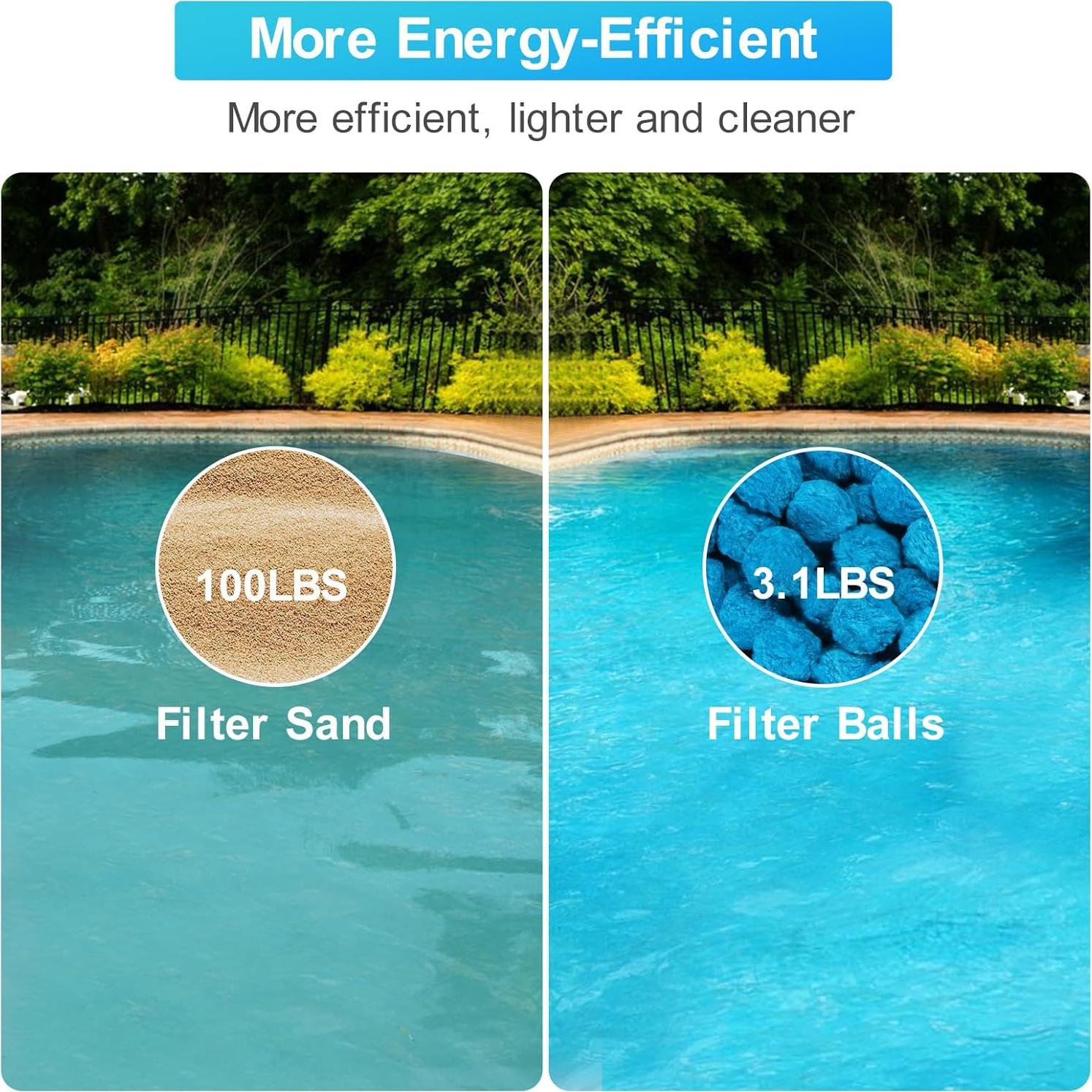 Bolas de Filtro Reutilizables Askyli 1.4 kg para Piscina