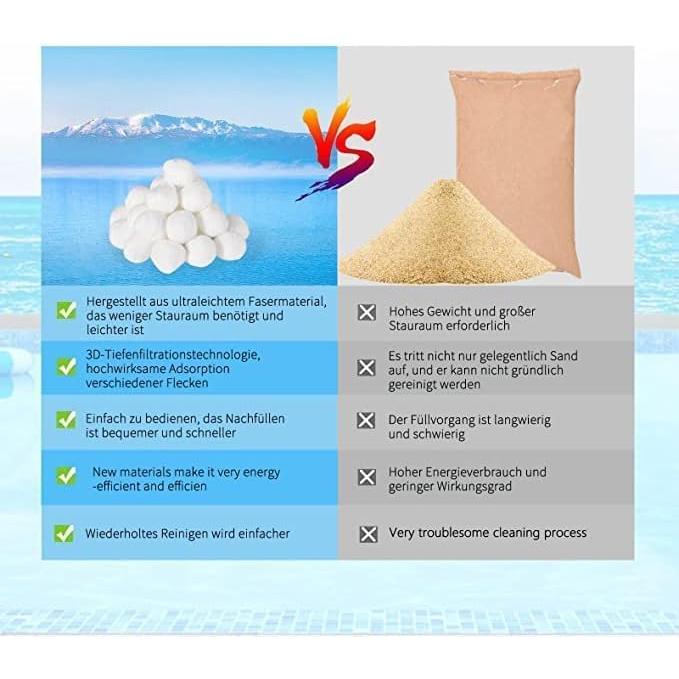 Bolas de Filtro para Piscina 3 kg Ecológicas Reutilizables