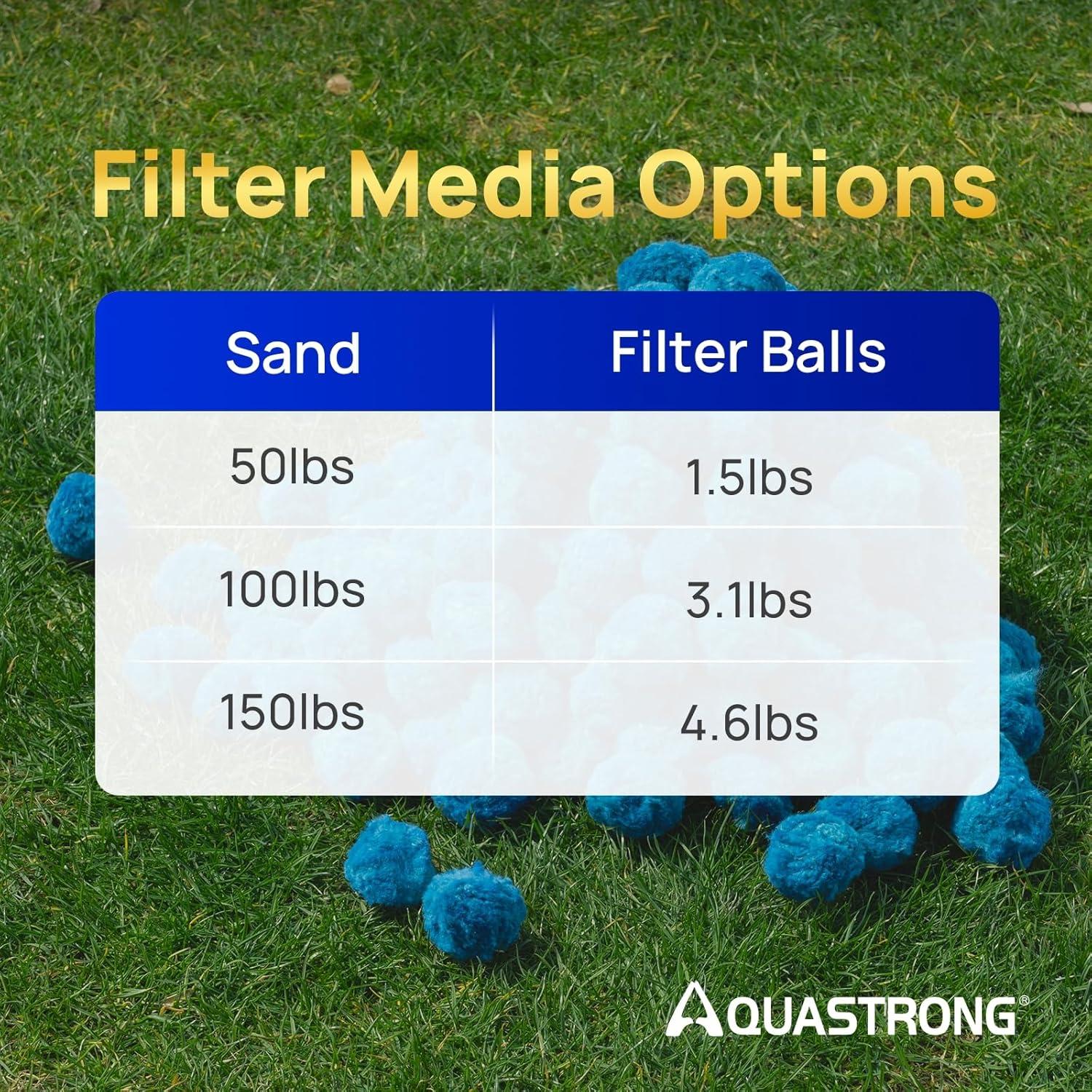 Bolas de Filtro AQUASTRONG 2.08 kg Reutilizables para Piscinas