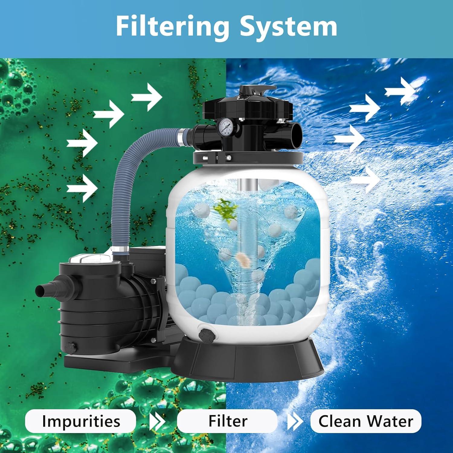 Bolas de Filtro Reutilizables Catbgz 1.4 kg para Piscina