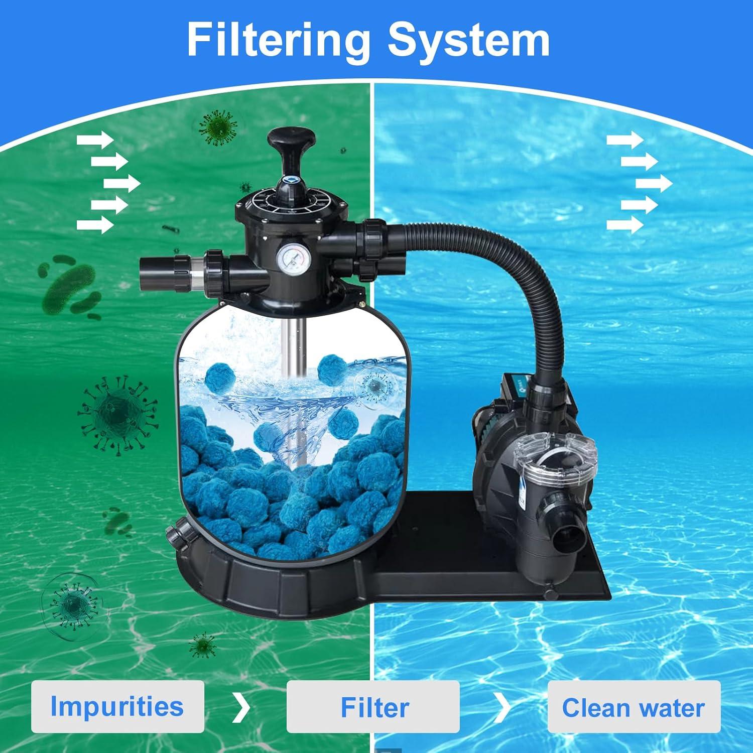 Bolas de Filtro de Piscina Askyli 1.4 kg Reutilizables