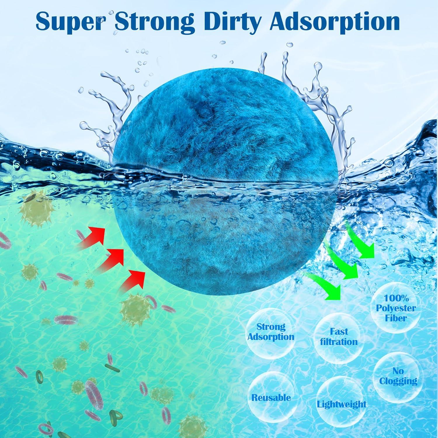 Bolas de Filtro Reutilizables COITEK 5 Unidades 5cm Azul