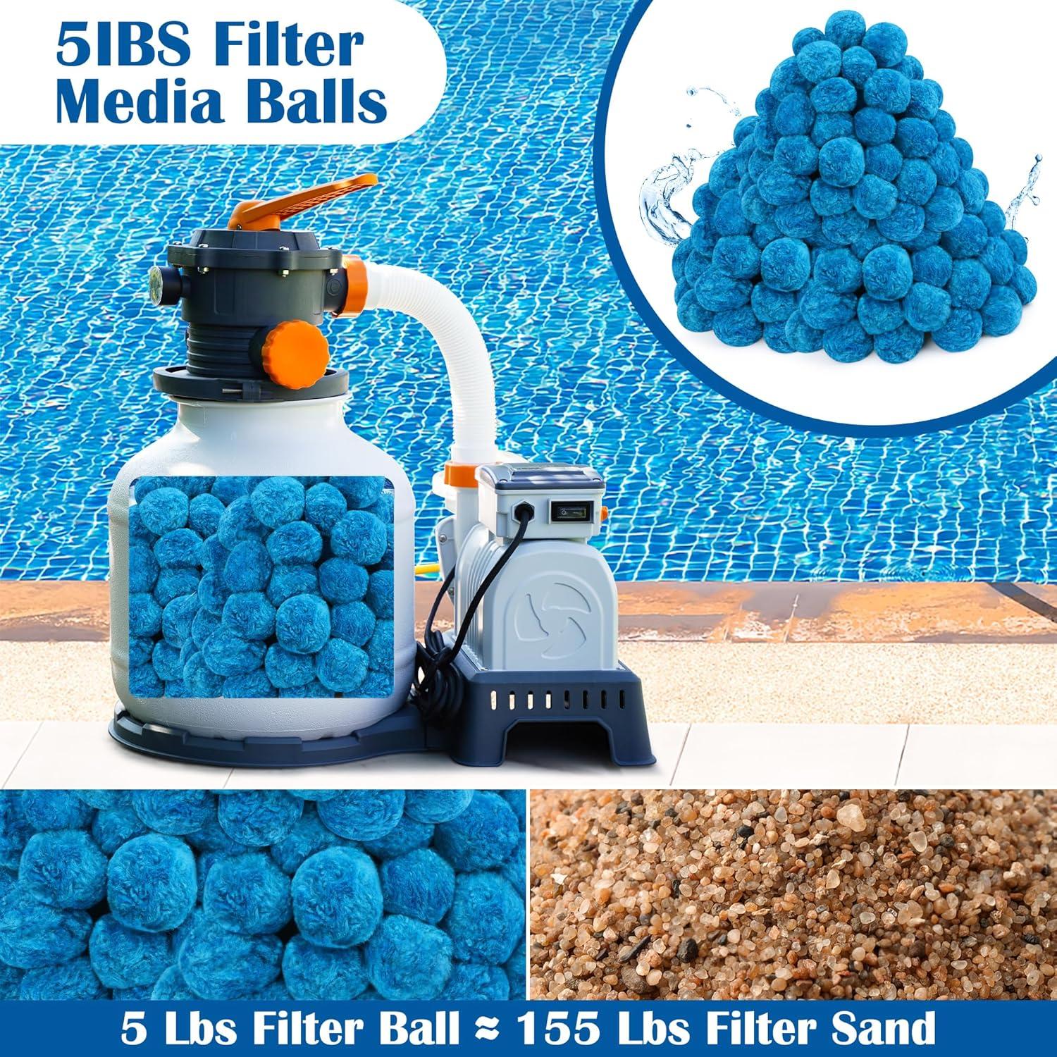 Bolas de Filtro Reutilizables COITEK 5 Unidades 5cm Azul