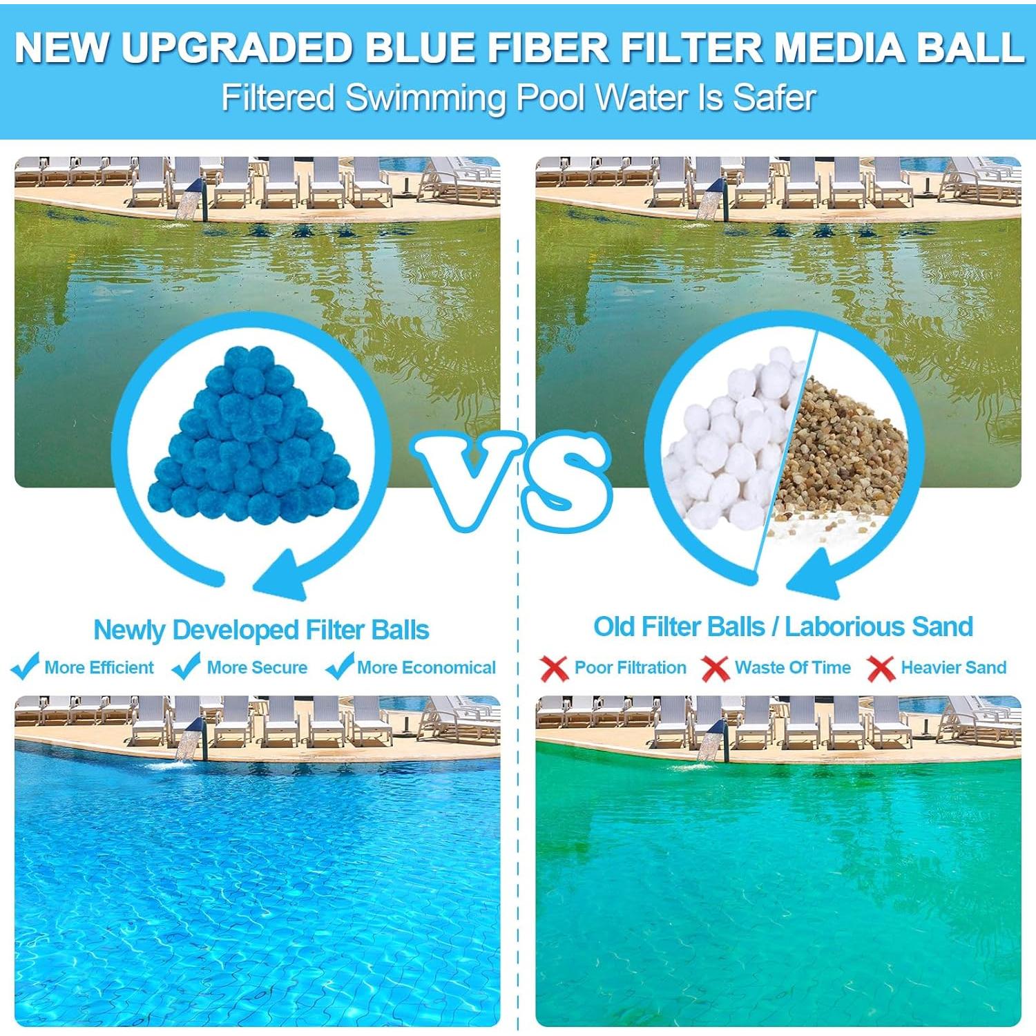 Bolas de Filtro para Piscina WLLEYAY 1.81 kg Ecológicas Reutilizables