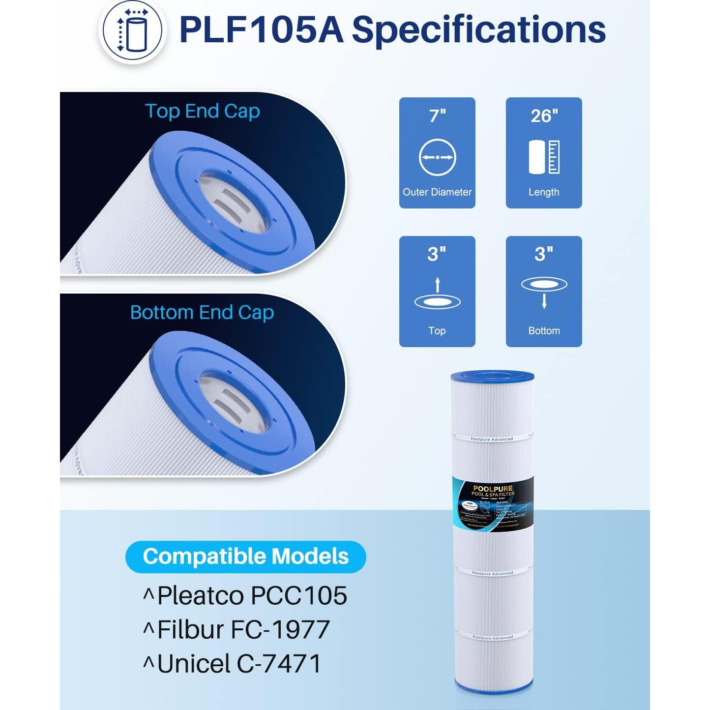 Cartucho de Filtro PoolPure PLF105A para Pentair CCP420