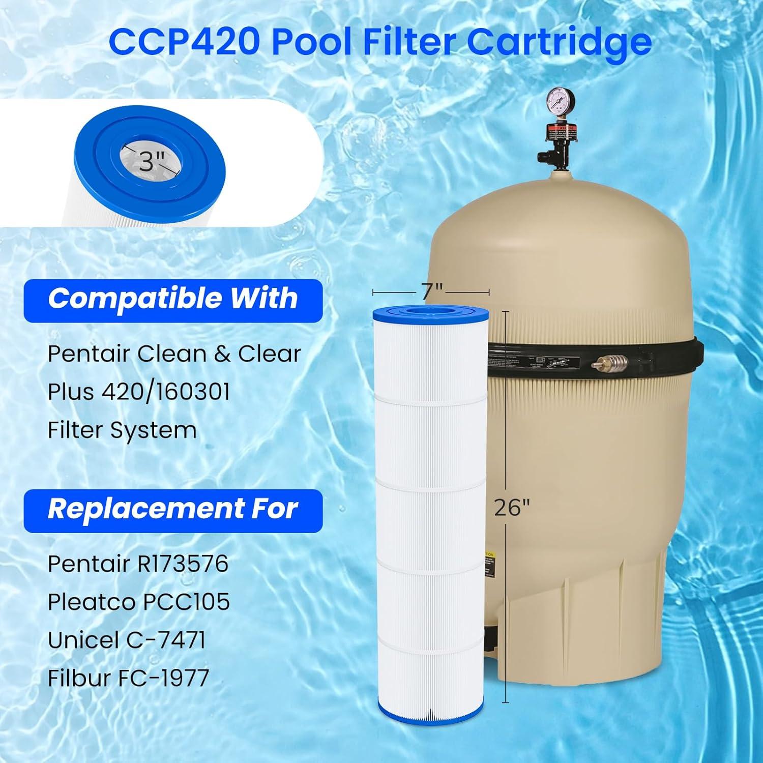 Cartuchos de Filtro de Piscina Future Way CCP420 - Paquete de 4