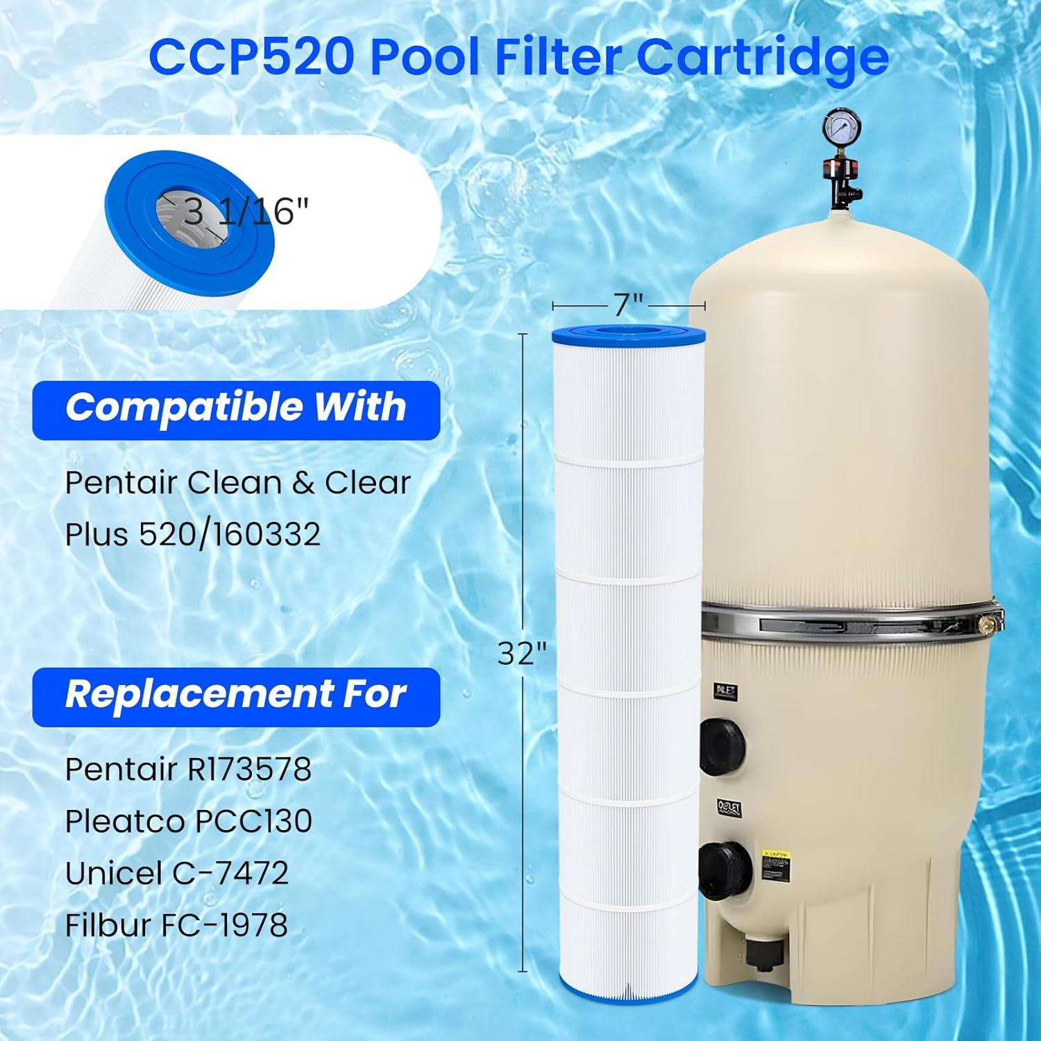 Cartuchos de Filtro de Piscina Future Way CCP520 - 4 Pack