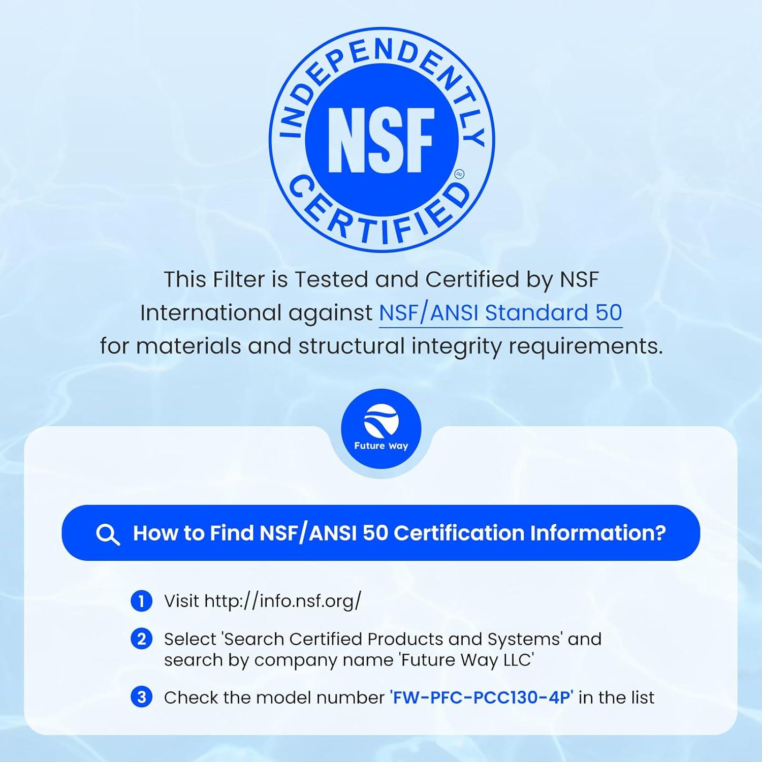 Cartuchos de Filtro de Piscina Future Way CCP520 - 4 Pack