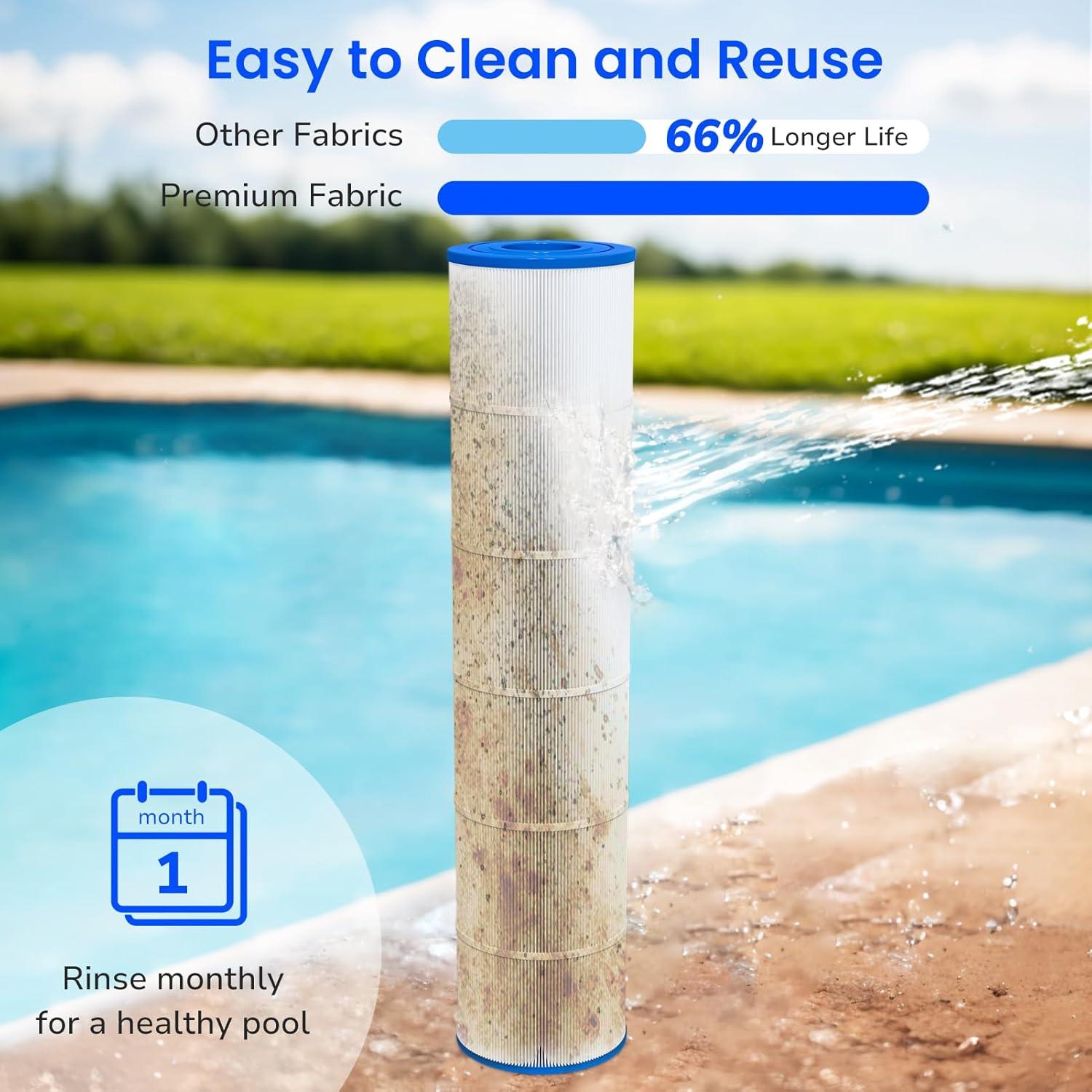 Cartuchos de Filtro de Piscina Future Way CCP520 - 4 Pack