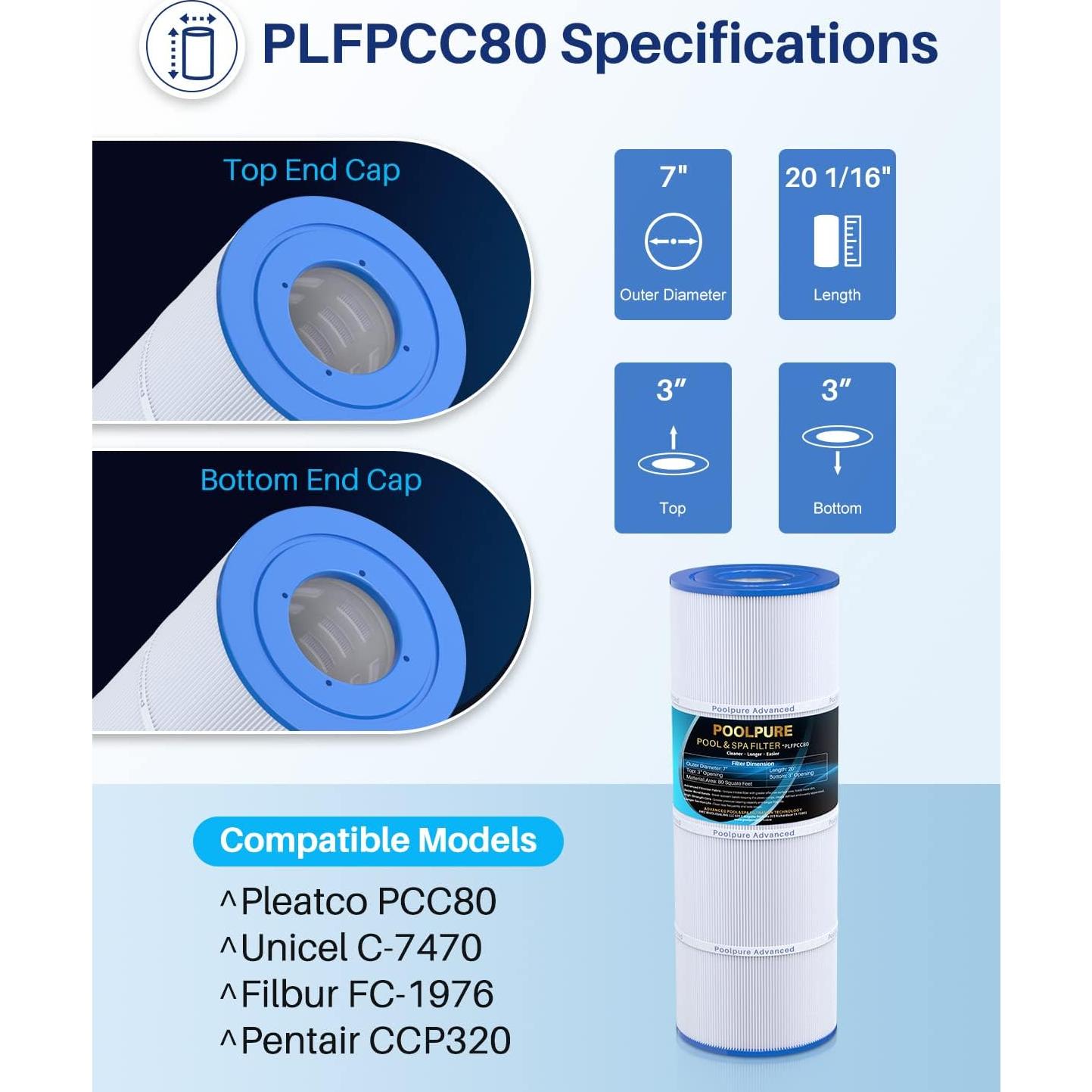 Filtro de Piscina POOLPURE PLFPCC80 Compatible 80 ft²