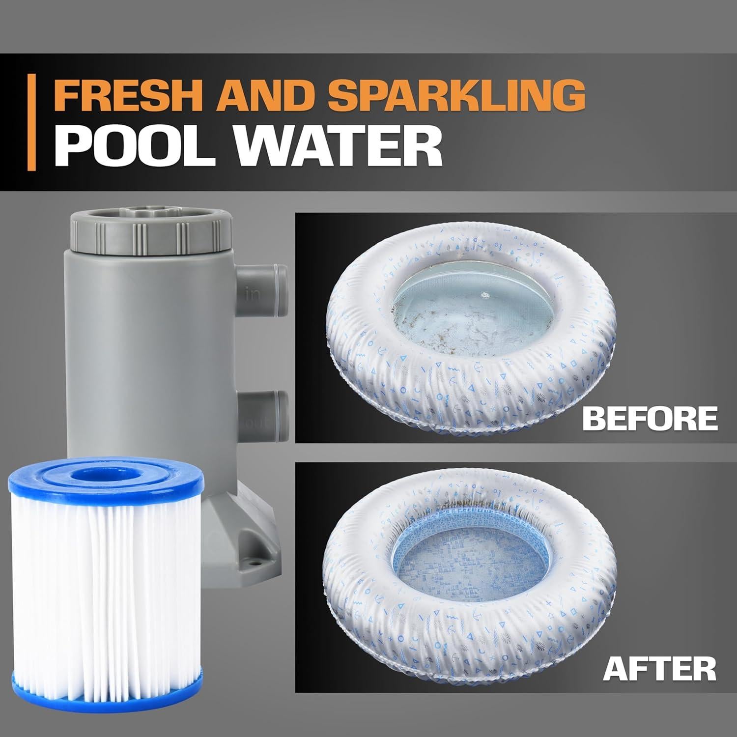 Bomba de Filtro de Cartucho EDOU 530 GPH para Piscina