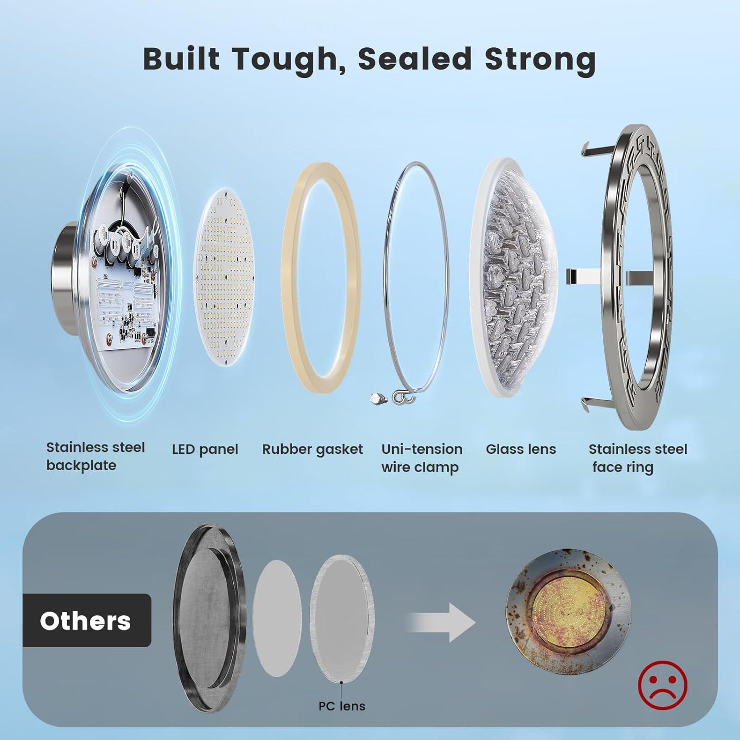 Luz de Piscina LED SURAIELEC 12V 10" RGB Control Remoto