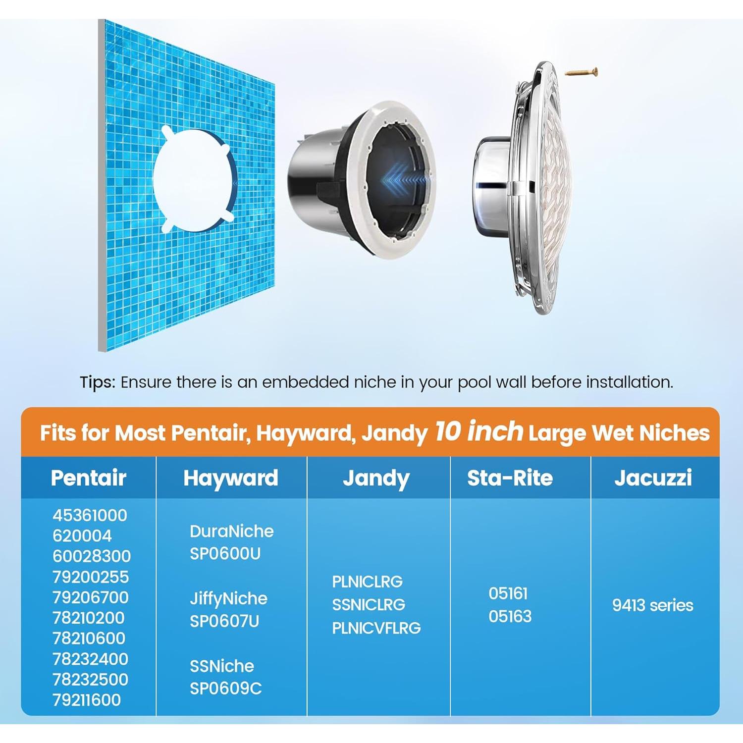 Luz de Piscina LED SURAIELEC 12V 10" RGB Control Remoto