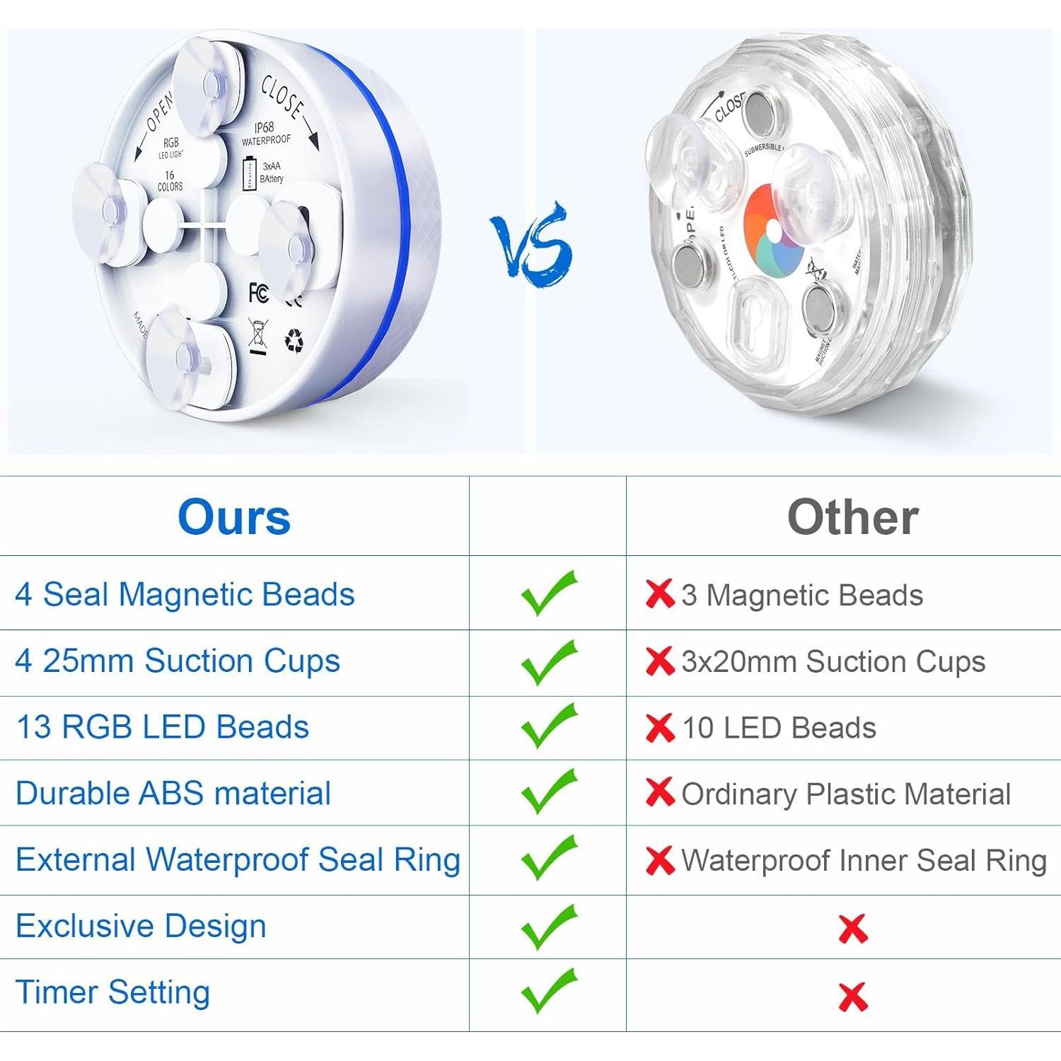 Luces LED sumergibles Defeicco IP68 RGB 4 unidades