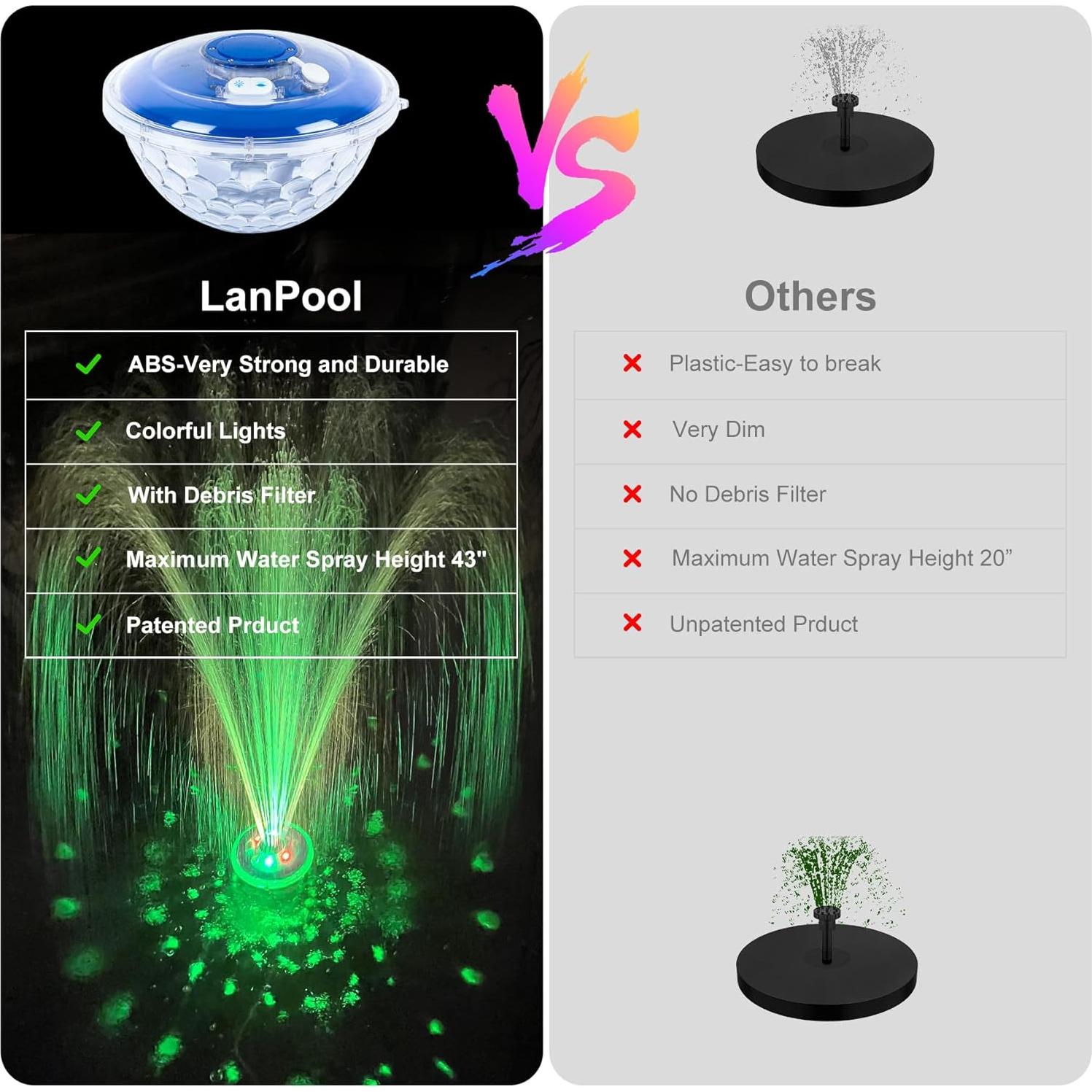 Fuente Flotante para Piscina LanPool CT507L con Luces LED