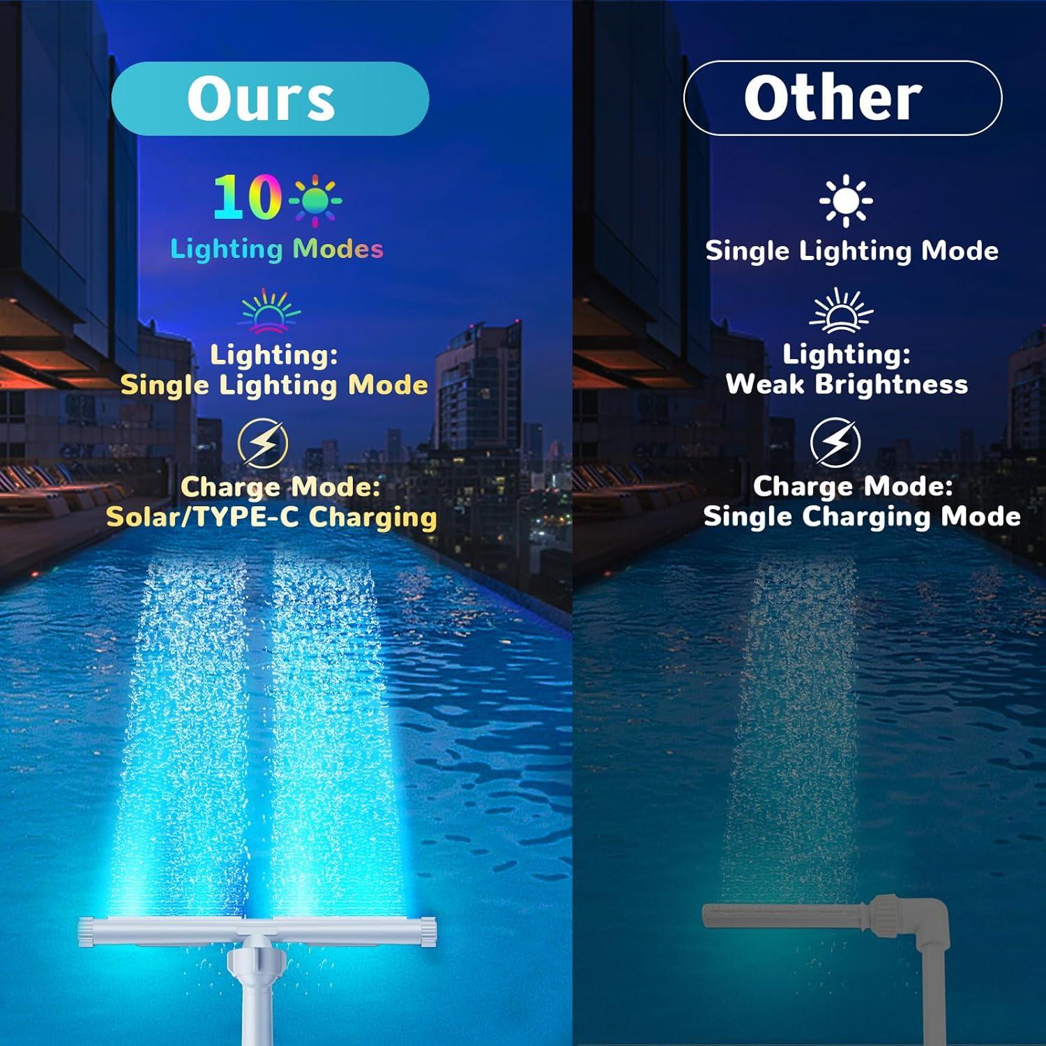 Fuente de piscina solar Pallyou con luces LED 10 colores