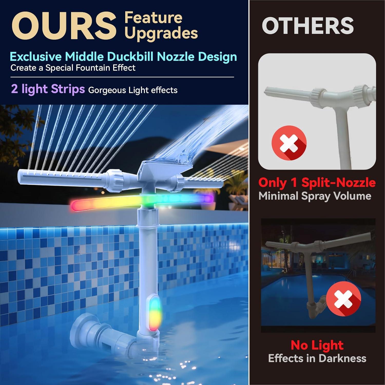 Fuente de piscina solar SRQYZM con luces y triple chorro