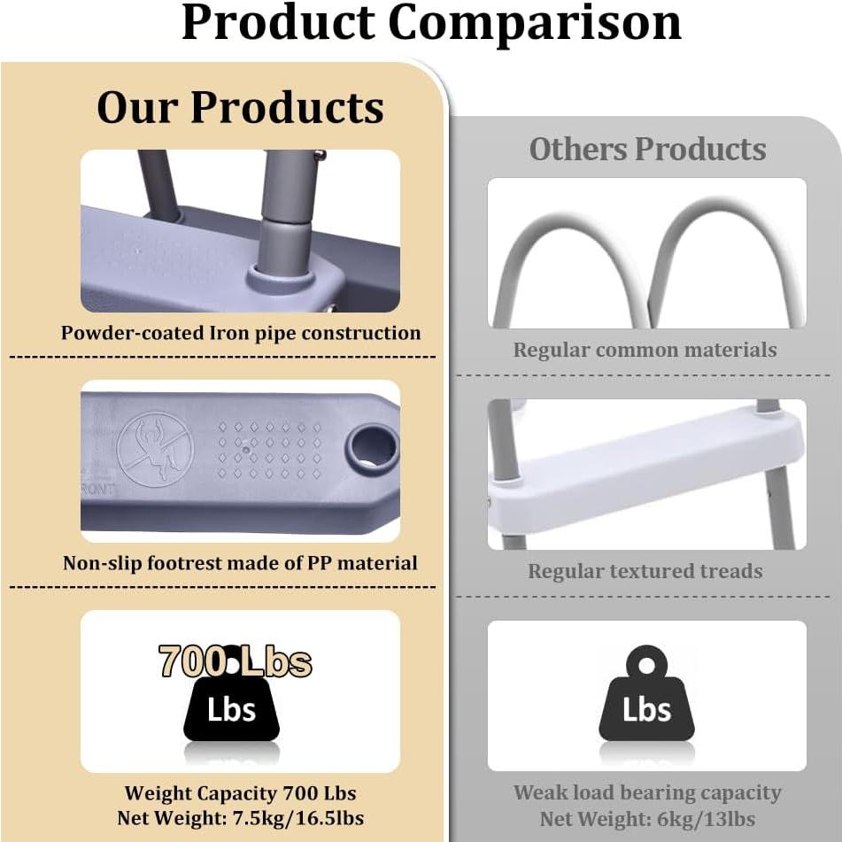 Escalera de Piscina Nollapo 3 Peldaños Antideslizante Blanca