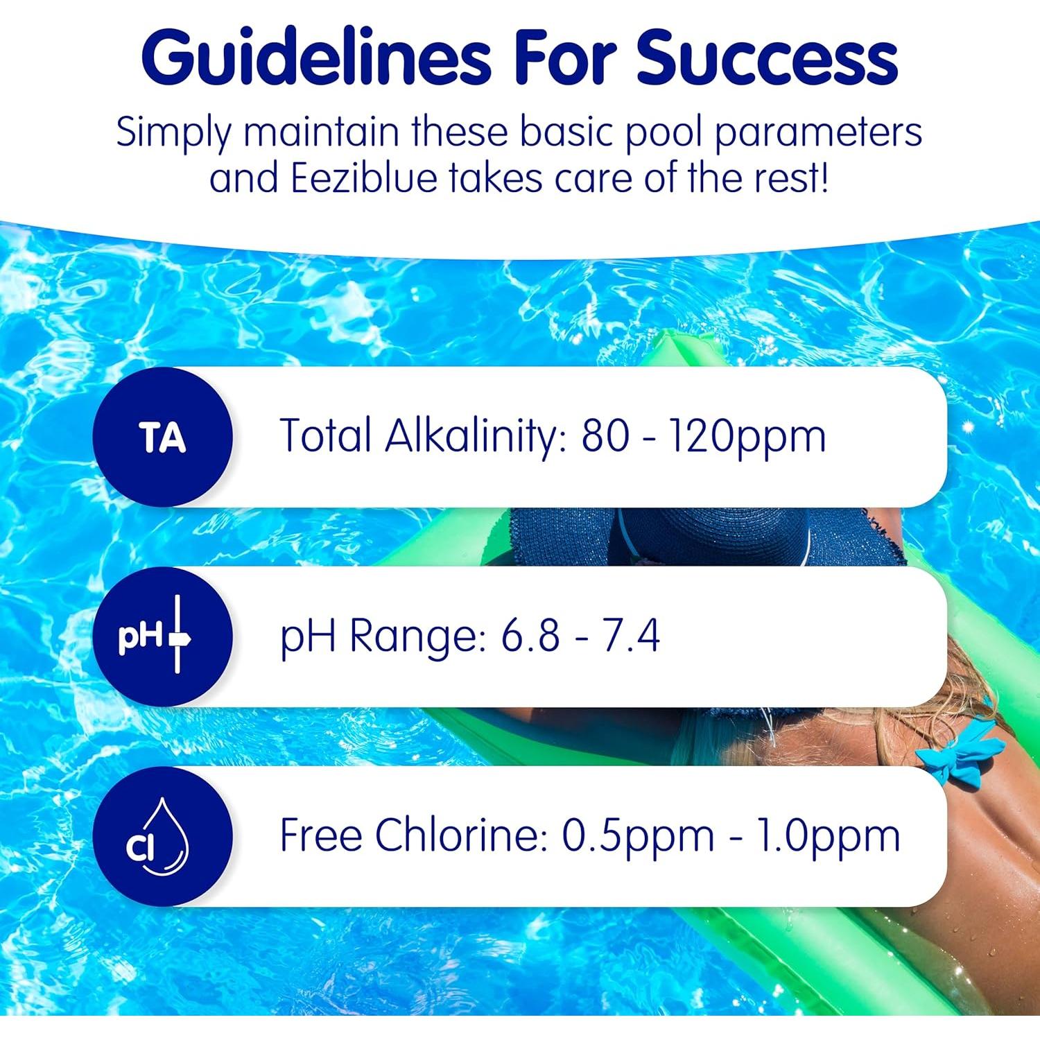 Algaecida Mensual Eeziblue para Piscinas hasta 75,708 Litros