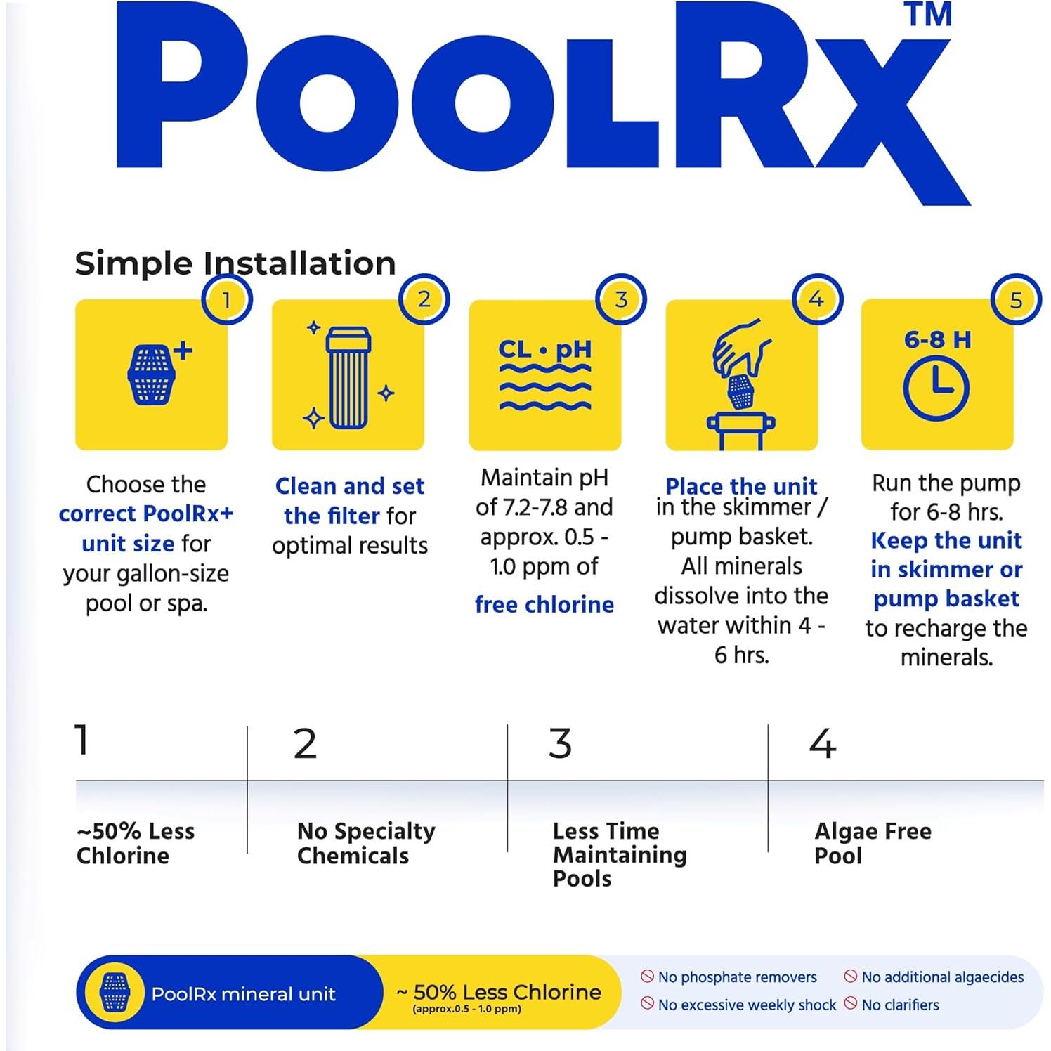 Algaecida para piscina PoolRx 101066 6 meses 20k-30k galones