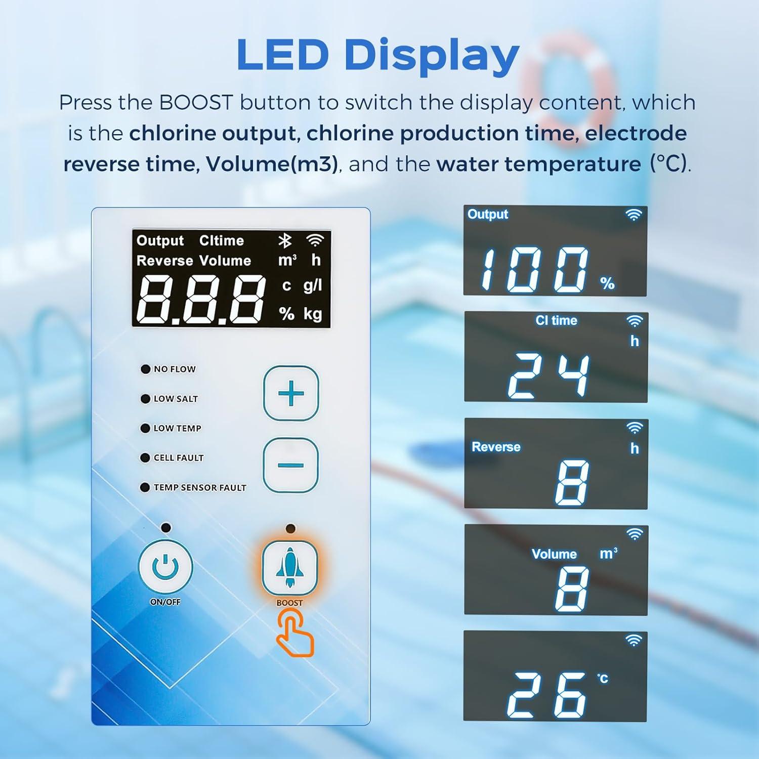 Sistema de Cloración de Agua Salada Bonvoisin ECPro20 1.59 kg