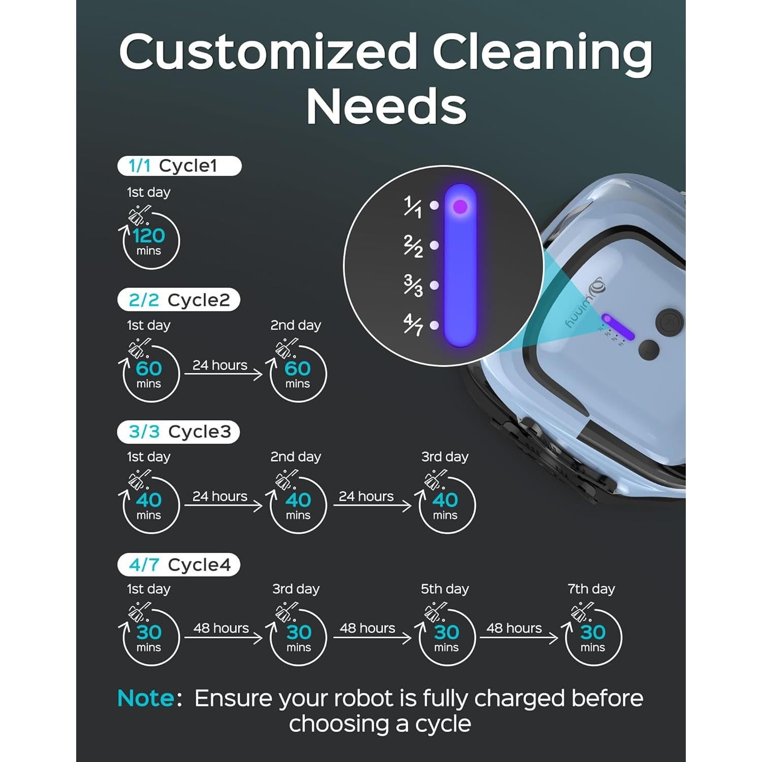 Limpiador de Piscinas Robótico WINNY A1, 120 min, 3.5L