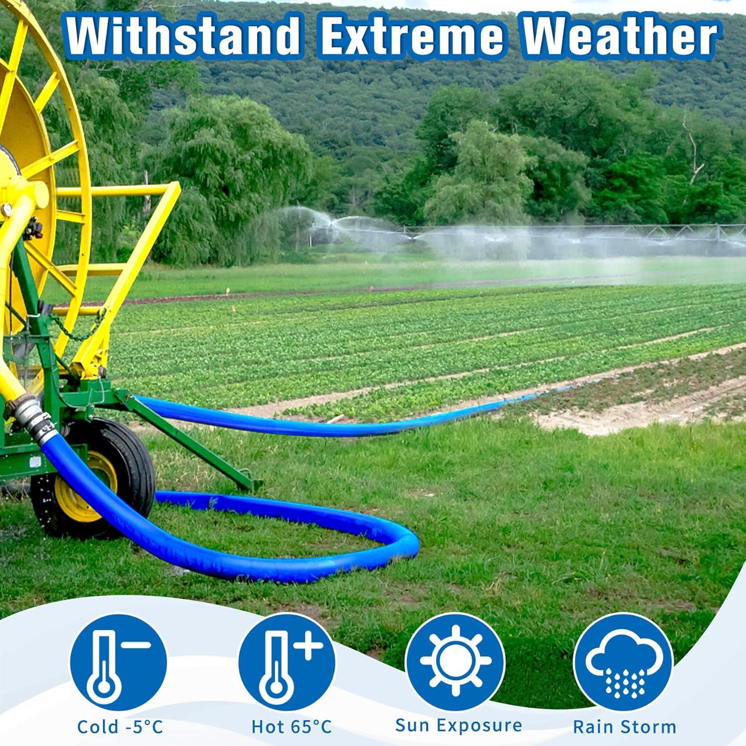 Manguera de Retro Lavado para Piscina MYFAMIREA 9.2M Azul