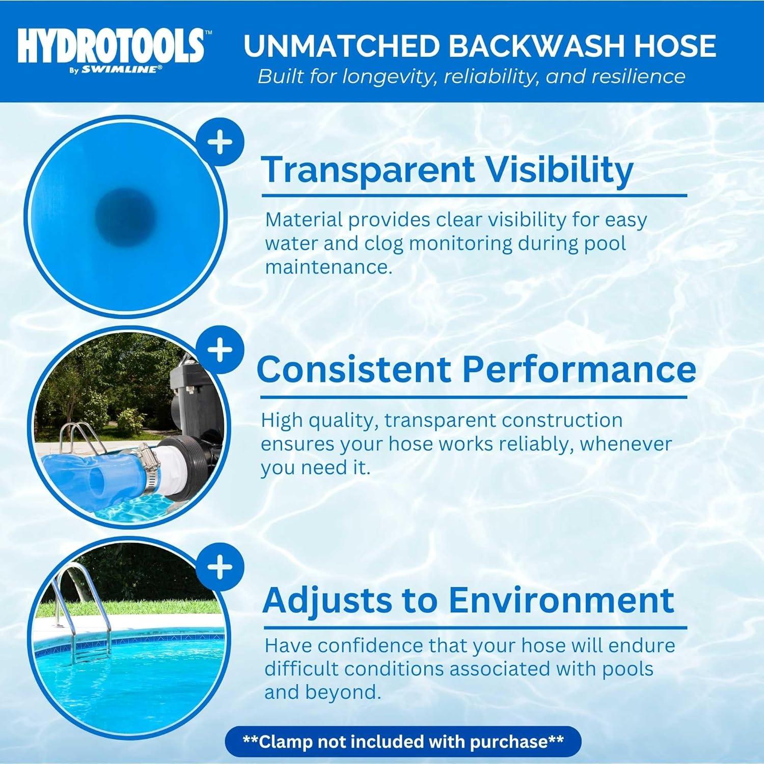 Manguera de Retrolavado Swimline Hydrotools 8703 7.62m x 2.54cm