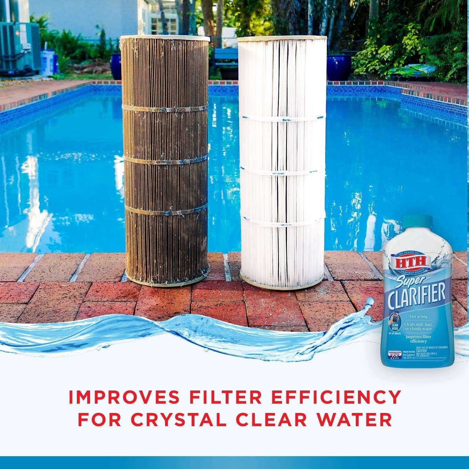 HTH Super Clarificador Limpiador de Piscinas 946 ml