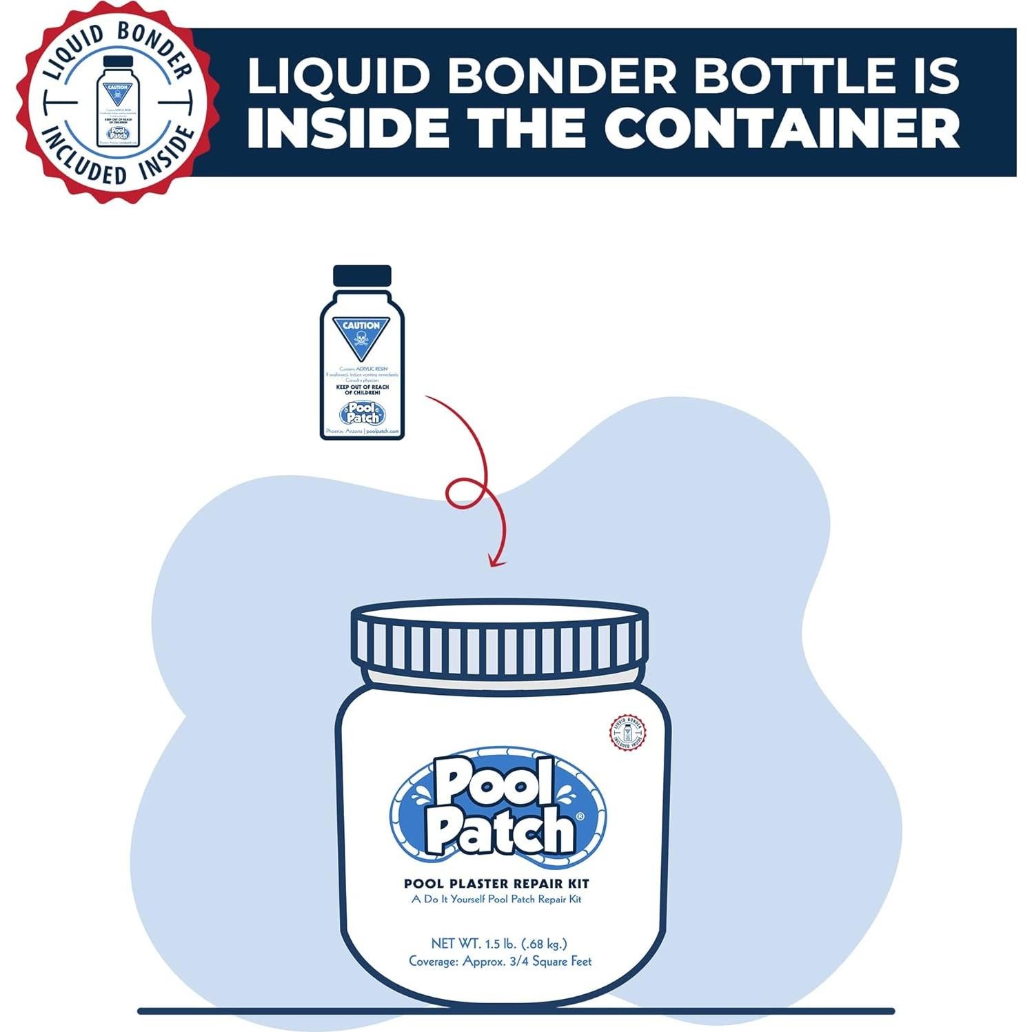 Kit de Reparación de Yeso para Piscinas Pool Patch 1.36 kg Blanco