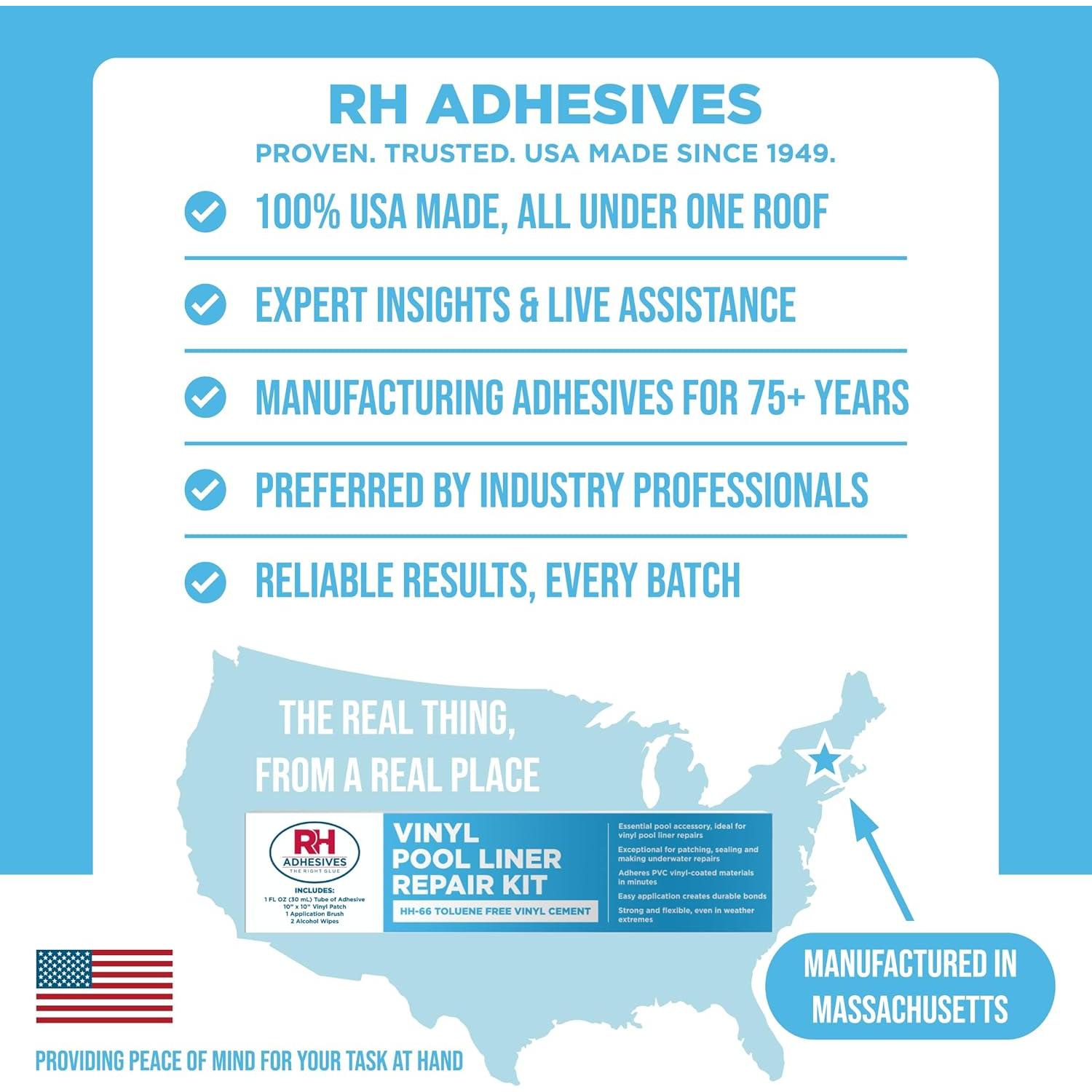 Kit de Reparación de Vinilo para Piscinas RH Adhesives 10x10cm