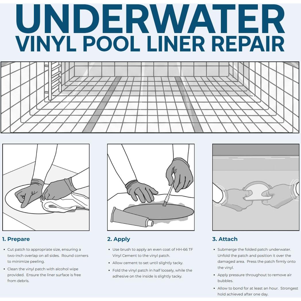 Kit de Reparación de Vinilo para Piscinas RH Adhesives 10x10cm