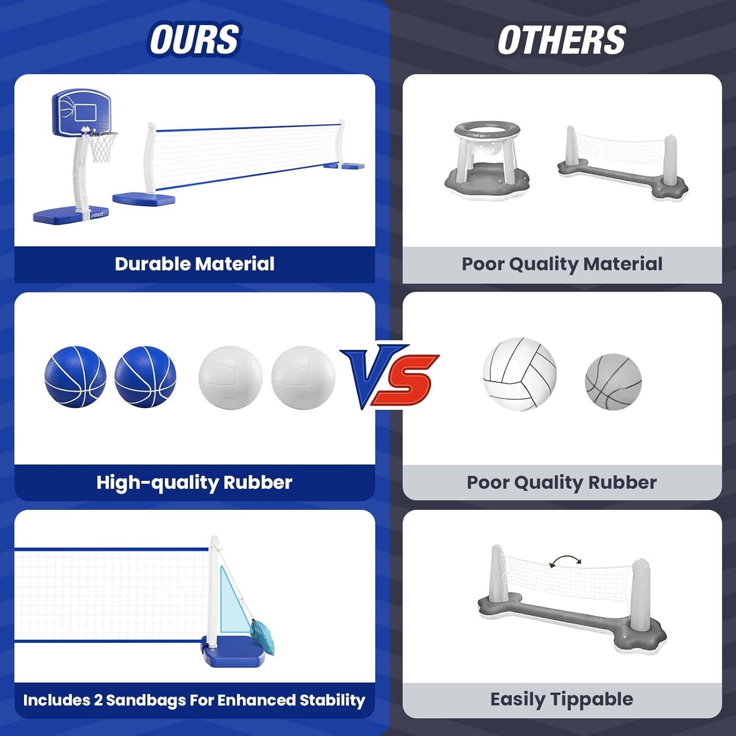 Juego 2-en-1 de Baloncesto y Voleibol HYES para Piscina