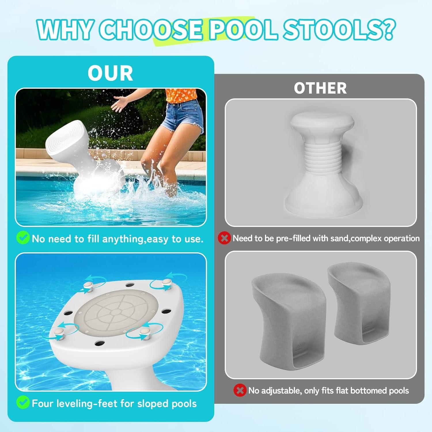 Taburete de piscina OceanaFlow 24" pre-pesado blanco